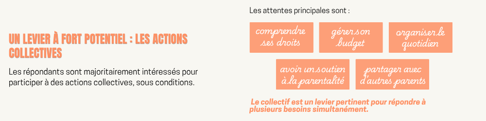 restitution enquête séparation 2